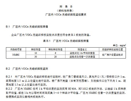 涂料、油墨及膠粘劑工業(yè)大氣污染物排放標(biāo)準(zhǔn)（GB 37824—2019）