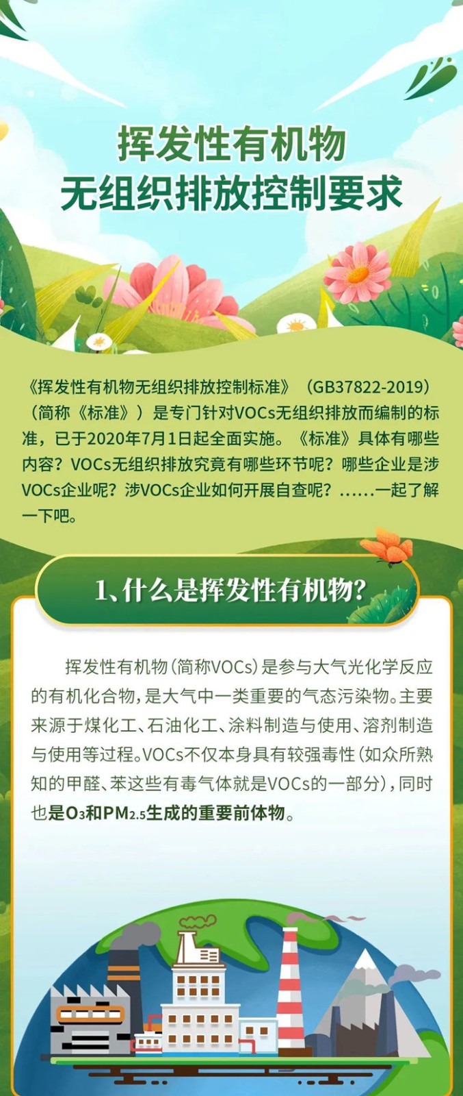 【環(huán)為課堂】企業(yè)涉VOCs無組織排放自查及應(yīng)對！