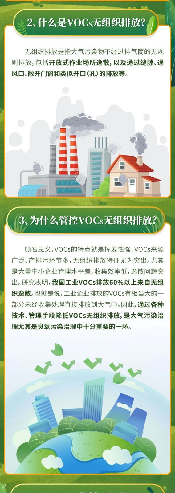 【環(huán)為課堂】企業(yè)涉VOCs無組織排放自查及應(yīng)對！